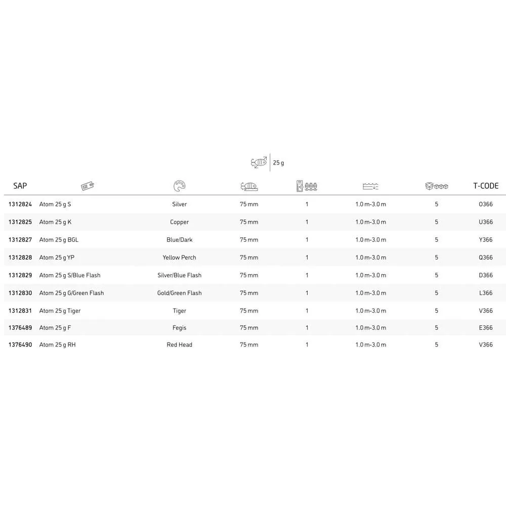 Abu Garcia Atom 75 Mm 25g - Image 3