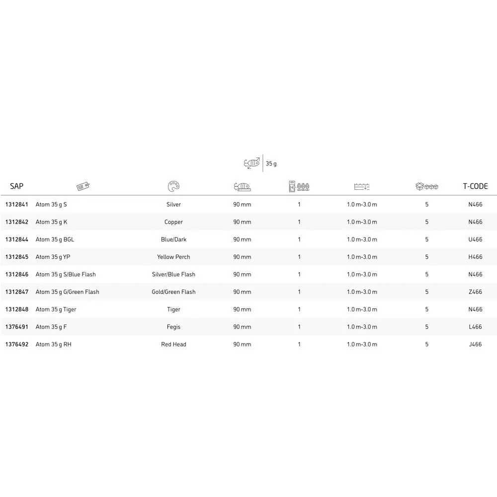 Abu Garcia Atom 90 Mm 35g - Image 3