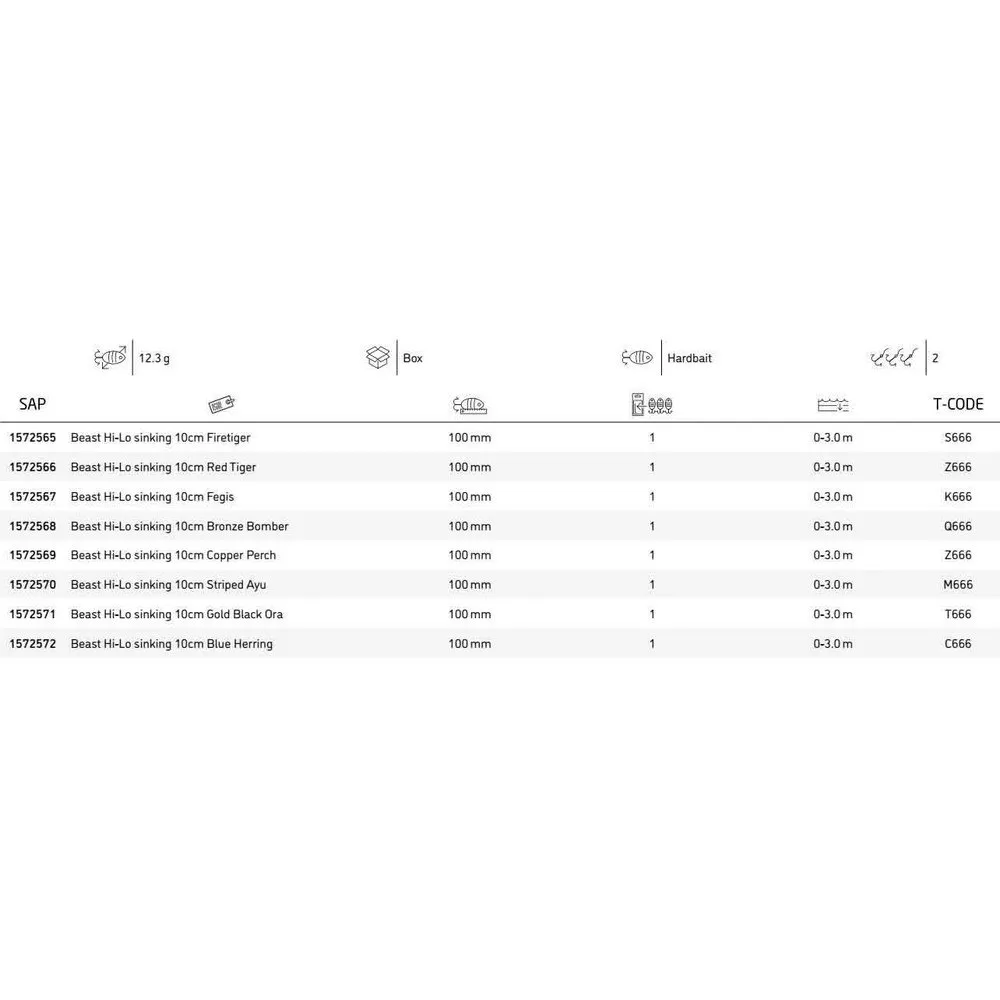 Abu Garcia Beast Hi-Lo Sinking Minnow 100 Mm 12.3g - Image 3